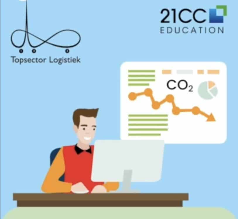 CF-Methodiek-Module-berekeken